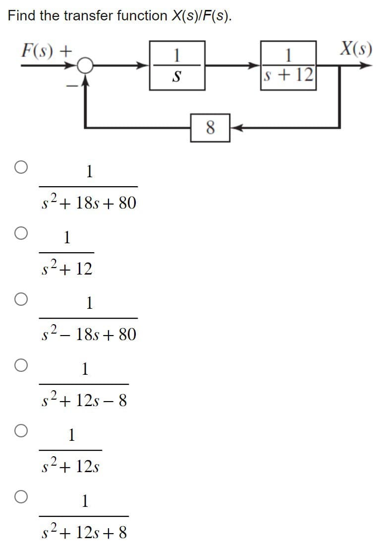 Find the transfer function X(s)/F(s).
F(s) +
1
S
s²+ 18s +80
1
s² + 12
1
s²-18s +80
1
s²+12s 8
-
1
s² + 12s
1
s²+12s+8
1
S
8
1
S +12
X(s)