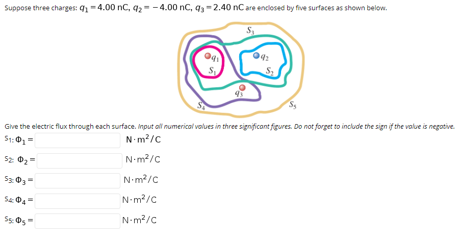 Suppose three charges: q1 = 4.00 nC, q2 = - 4.00 nC, q3 = 2.40 nC are enclosed by five surfaces as shown below.
S3
42
S2
93
S5
Give the electric flux through each surface. Input all numerical values in three significant figures. Do not forget to include the sign if the value is negative.
N m?/C
51:01 =
N•m?/C
S2: 02 =
N•m?/c
53: 03 =
54: Ф4
N•m?/c
=
N•m?/C
55: 05 =
