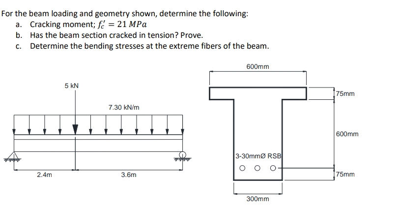 For the beam loading and geometry shown, determine the following:
a. Cracking moment; fé = 21 MPa
b. Has the beam section cracked in tension? Prove.
c. Determine the bending stresses at the extreme fibers of the beam.
600mm
5 kN
75mm
7.30 kN/m
600mm
3-30mmØ RSB
2.4m
3.6m
[75mm
300mm
