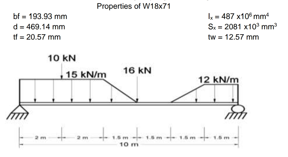 Properties of W18x71
Ix = 487 x106 mm4
Sx = 2081 x103 mm3
bf = 193.93 mm
%3D
d = 469.14 mm
%3D
tf = 20.57 mm
tw = 12.57 mm
10 kN
16 kN
15 kN/m
12 kN/m
to
15m1.
2 m
2 m
1.5 m
1.5 m
1.5 m
10 m
