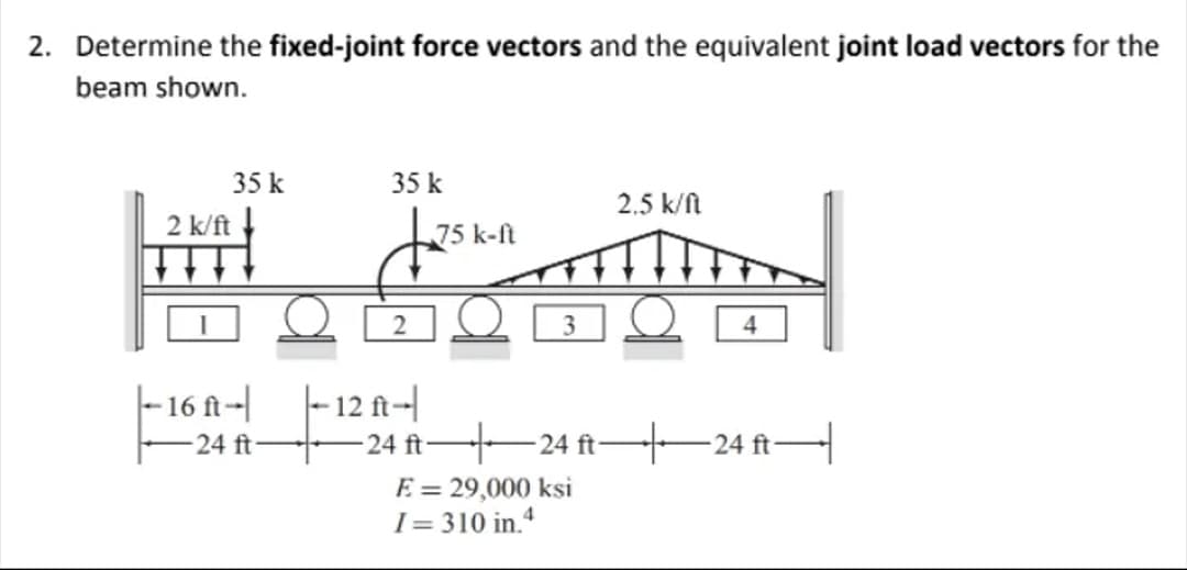2. Determine the fixed-joint force vectors and the equivalent joint load vectors for the
beam shown.
35 k
35 k
2.5 k/n
2 k/ft
75 k-ft
4
|- 16 ft-|
|- 12 ft-|
-24 ft 24 ft-–24 ft-
E = 29,000 ksi
I= 310 in.
24 ft
