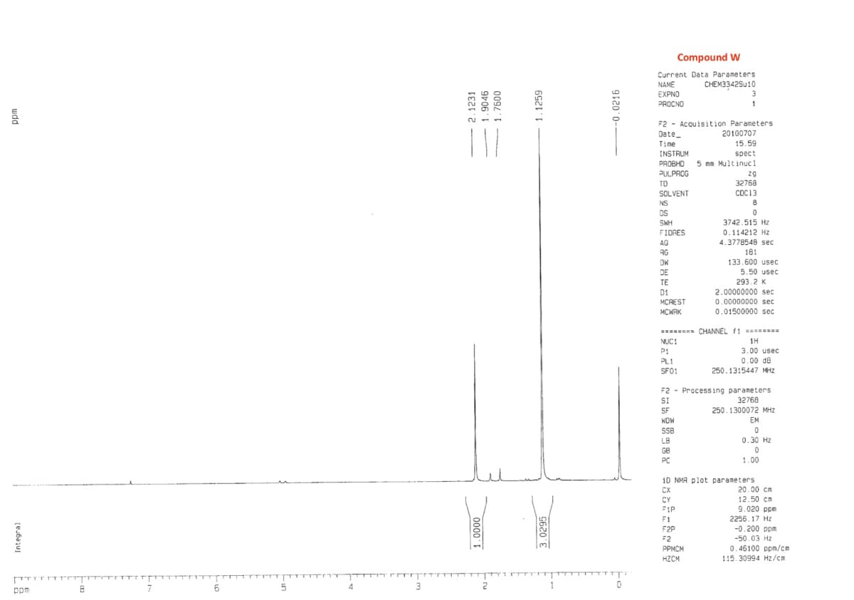 Compound W
Current Data Parameters
NAME
EXPNO
PROCNO
CHEM3342SU10
3
1
F2 - Acquisition Parameters
Date_
20100707
Time
15.59
INSTRUM
spect
5 mm Multinuc1
PROBHO
PULPROG
zg
32768
TO
SOLVENT
CDC13
NS
OS
SWH
3742.515 Hz
FIDRES
0.114212 Hz
AQ
4.3778548 sec
RG
181
DW
133.600 usec
DE
5.50 usec
TE
293.2 K
2.00000000 sec
0.00000000 sec
D1
MCREST
MCWAK
0.01500000 sec
= CHANNEL f1 R====
NUC1
1H
P1
3.00 usec
0.00 dB
250.1315447 MHZ
PL1
SF01
F2 - Processing parameters
SI
32769
SF
250.1300072 MHZ
WOW
EM
SB
LB
0.30 HZ
GB
PC
1.00
10 NMA plot parameters
20.00 cm
12.50 cn
CX
CY
F1P
9.020 ppm
2256.17 Hz
F1
-0.200 ppm
-50.03 Hz
0. 46100 ppm/cm
F2P
F2
PPMCM
HZCM
115.30994 HZ/cm
TT
7
6
4
2
ppm
0000
-- 1.9046
- 1.7600
3.0295
1.1259
