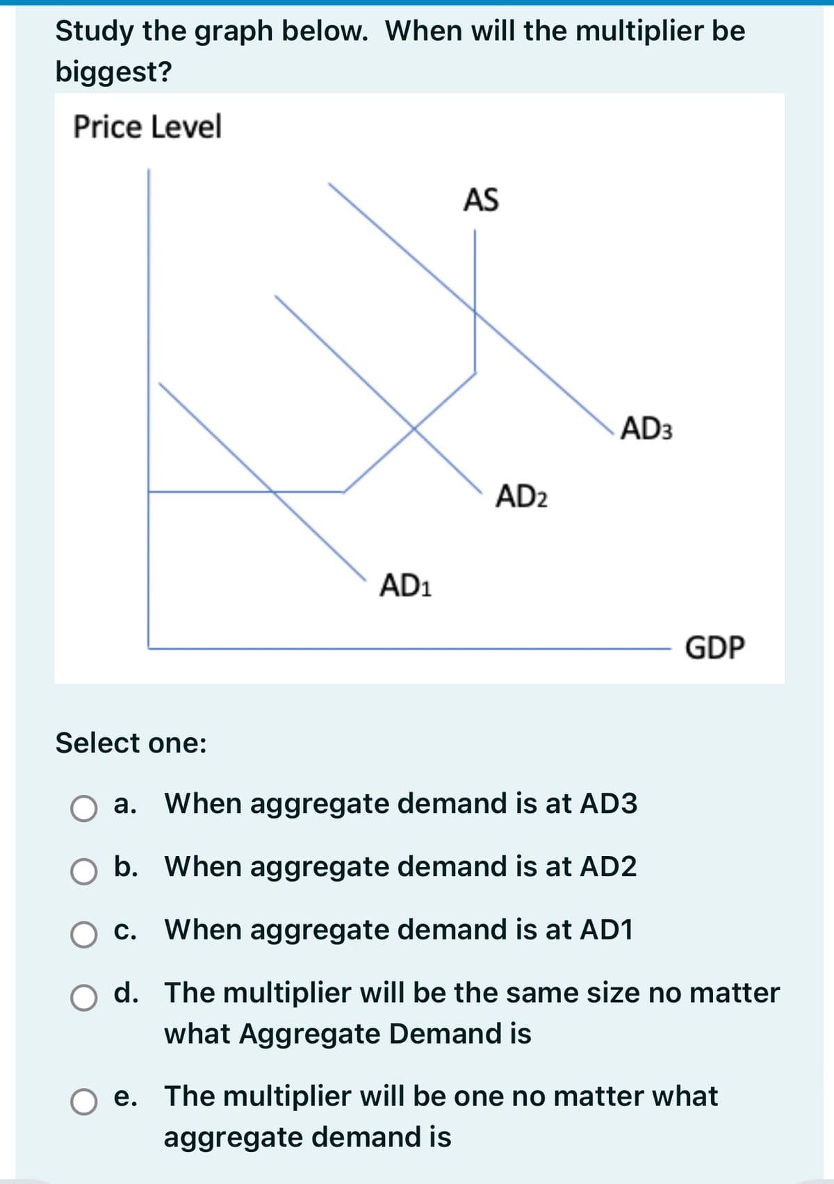 Study the graph below. When will the multiplier be
biggest?
Price Level
AD1
AS
AD3
AD2
GDP
Select one:
a. When aggregate demand is at AD3
b. When aggregate demand is at AD2
c. When aggregate demand is at AD1
d. The multiplier will be the same size no matter
what Aggregate Demand is
○ e. The multiplier will be one no matter what
aggregate demand is