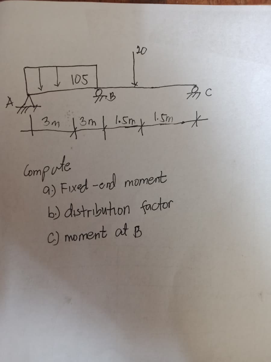A
I 105
20
B
73m 13m | 1.5m x
Compute
PMC
1.5m x
a) Fixed-end moment
b) distribution factor
C.) moment at B