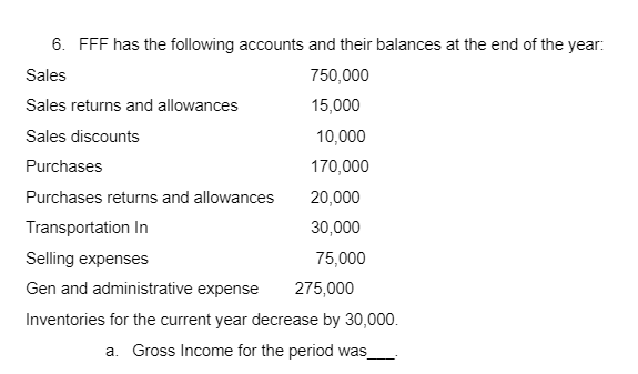 6. FFF has the following accounts and their balances at the end of the year:
Sales
750,000
Sales returns and allowances
15,000
Sales discounts
Purchases
Purchases returns and allowances
Transportation In
10,000
170,000
20,000
30,000
75,000
Selling expenses
Gen and administrative expense
275,000
Inventories for the current year decrease by 30,000.
a. Gross Income for the period was