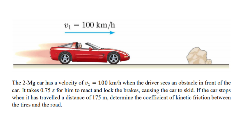 Vị
100 km/h
The 2-Mg car has a velocity of v, = 100 km/h when the driver sees an obstacle in front of the
car. It takes 0.75 s for him to react and lock the brakes, causing the car to skid. If the car stops
when it has travelled a distance of 175 m, determine the coefficient of kinetic friction between
the tires and the road.
