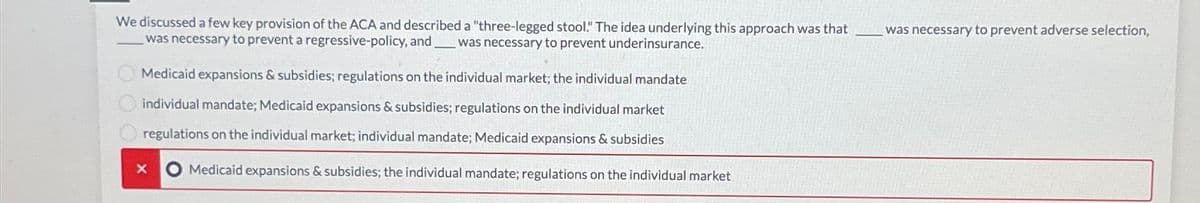 We discussed a few key provision of the ACA and described a "three-legged stool." The idea underlying this approach was that
was necessary to prevent a regressive-policy, and was necessary to prevent underinsurance.
Medicaid expansions & subsidies; regulations on the individual market; the individual mandate
individual mandate; Medicaid expansions & subsidies; regulations on the individual market
regulations on the individual market; individual mandate; Medicaid expansions & subsidies
Medicaid expansions & subsidies; the individual mandate; regulations on the individual market
X
was necessary to prevent adverse selection,