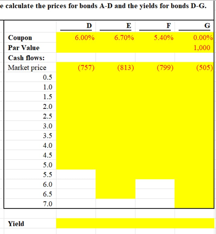 e calculate the prices for bonds A-D and the yields for bonds D-G.
Coupon
Par Value
Cash flows:
Market price
Yield
Ꭰ
E
F
G
6.00%
6.70%
5.40%
0.00%
1,000
(757)
(813)
(799)
(505)
0.5
1.0
1.5
2.0
2.5
3.0
3.5
4.0
4.5
5.0
5.5
6.0
6.5
7.0