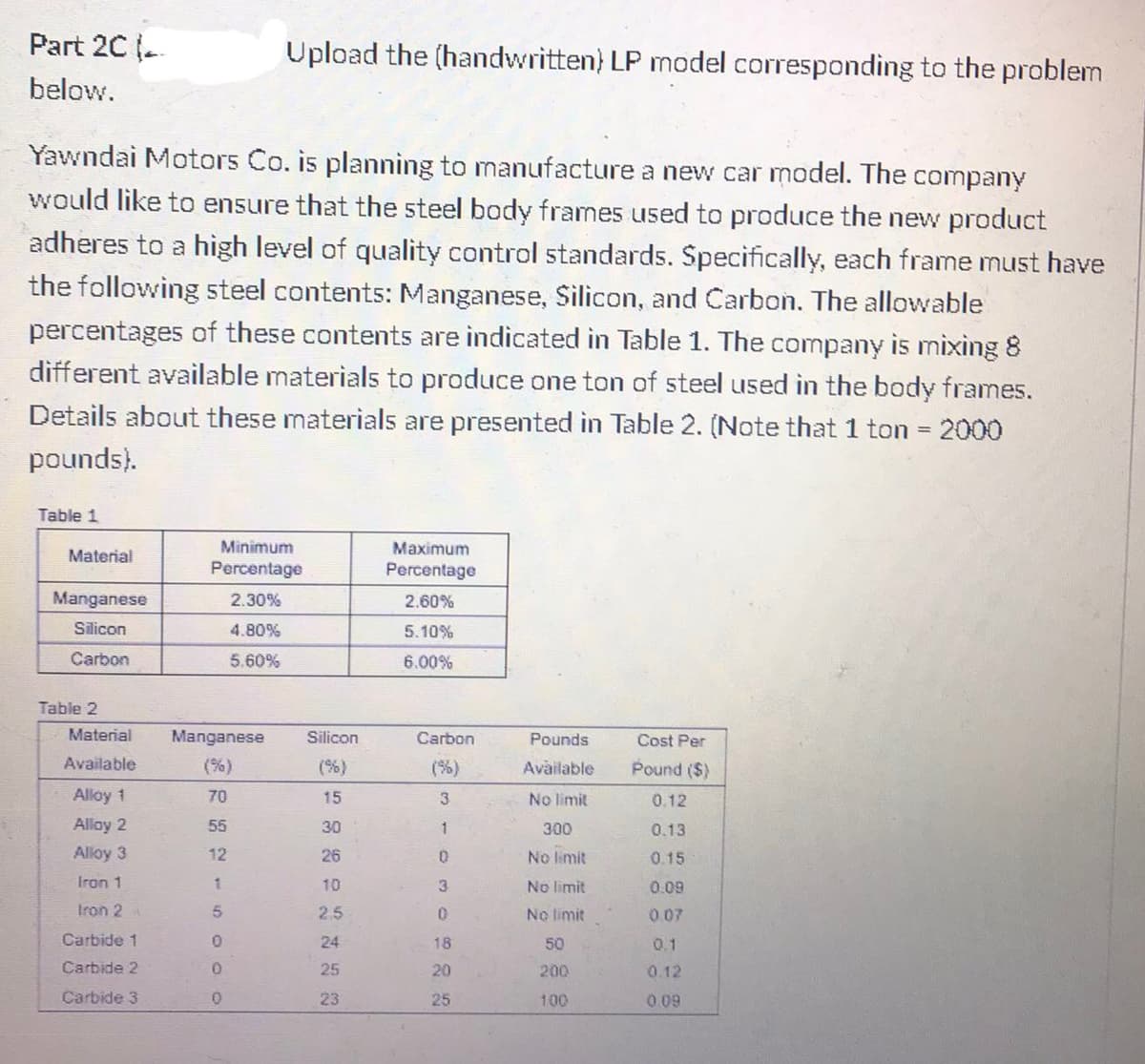 Part 2C
below.
Yawndai Motors Co. is planning to manufacture a new car model. The company
would like to ensure that the steel body frames used to produce the new product
adheres to a high level of quality control standards. Specifically, each frame must have
the following steel contents: Manganese, Silicon, and Carbon. The allowable
percentages of these contents are indicated in Table 1. The company is mixing 8
different available materials to produce one ton of steel used in the body frames.
Details about these materials are presented in Table 2. (Note that 1 ton = 2000
pounds).
Table 1
Material
Manganese
Silicon
Carbon
Table 2
Material
Available
Alloy 1
Alloy 2
Alloy 3
Iron 1
Iron 2
Carbide 1
Carbide 2
Carbide 3
Minimum
Percentage
2.30%
4.80%
5.60%
Manganese Silicon
(%)
(%)
15
30
26
10
RS2-Sooo
70
55
12
1
5
Upload the (handwritten) LP model corresponding to the problem
0
0
0
25
24
25
23
Maximum
Percentage
2.60%
5.10%
6.00%
Carbon
(%)
3
1
0
3
0
18
20
25
Pounds
Available
No limit
300
No limit
No limit
No limit
50
200
100
Cost Per
Pound ($)
0.12
0.13
0.15
0.09
0.07
0.1
0.12
0.09