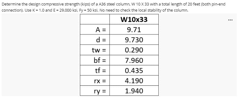Determine the design compressive strength (kips) of a A36 steel column, W 10 X 33 with a total length of 20 feet (both pin-end
connection). Use K = 1.0 and E = 29,000 ksi, Fy = 50 ksi. No need to check the local stability of the column.
W10x33
...
A =
9.71
d =
9.730
tw =
0.290
bf =
7.960
tf =
0.435
rx =
4.190
ry =
1.940
