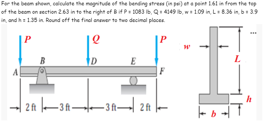 For
of
the beam shown, calculate the magnitude of the bending stress (in psi) at a point 1.61 in from the top
the beam on section 2.63 in to the right of B if P = 1083 lb, Q = 4149 lb, w = 1.09 in, L = 8.36 in, b = 3.9
in, and h = 1.35 in. Round off the final answer to two decimal places.
P
Q
P
W
L
E
F
2 ft
B
| |—3A
D
-3 ft-
ft
2 ft
| b +