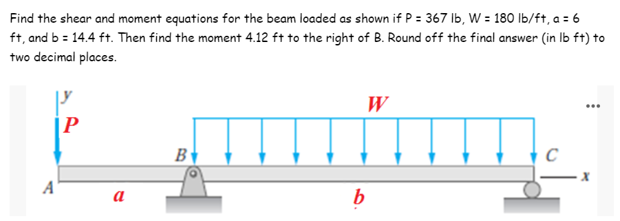 Find the shear and moment equations for the beam loaded as shown if P = 367 lb, W = 180 lb/ft, a = 6
ft, and b = 14.4 ft. Then find the moment 4.12 ft to the right of B. Round off the final answer (in lb ft) to
two decimal places.
W
|y
P
B
C
A
a
b
X
