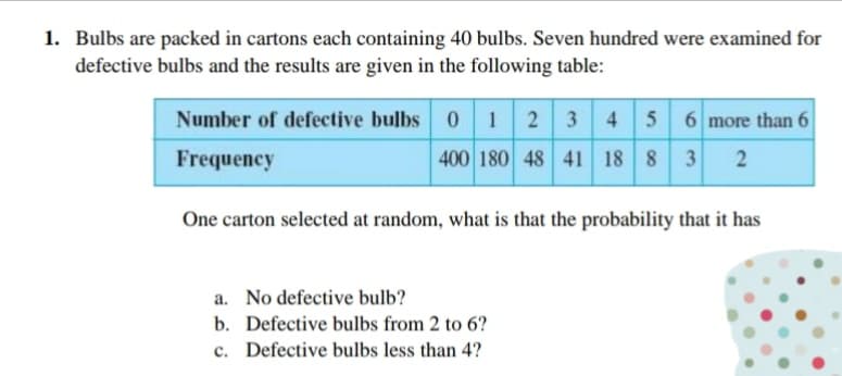 Bulbs are packed in cartons each containing 40 bulbs. Seven hundred were examined for
defective bulbs and the results are given in the following table:
Number of defective bulbs 0 1 2 3 4 5 6 more than 6
Frequency
400 180 48 41 18 8 3
One carton selected at random, what is that the probability that it has
a. No defective bulb?
b. Defective bulbs from 2 to 6?
c. Defective bulbs less than 4?
