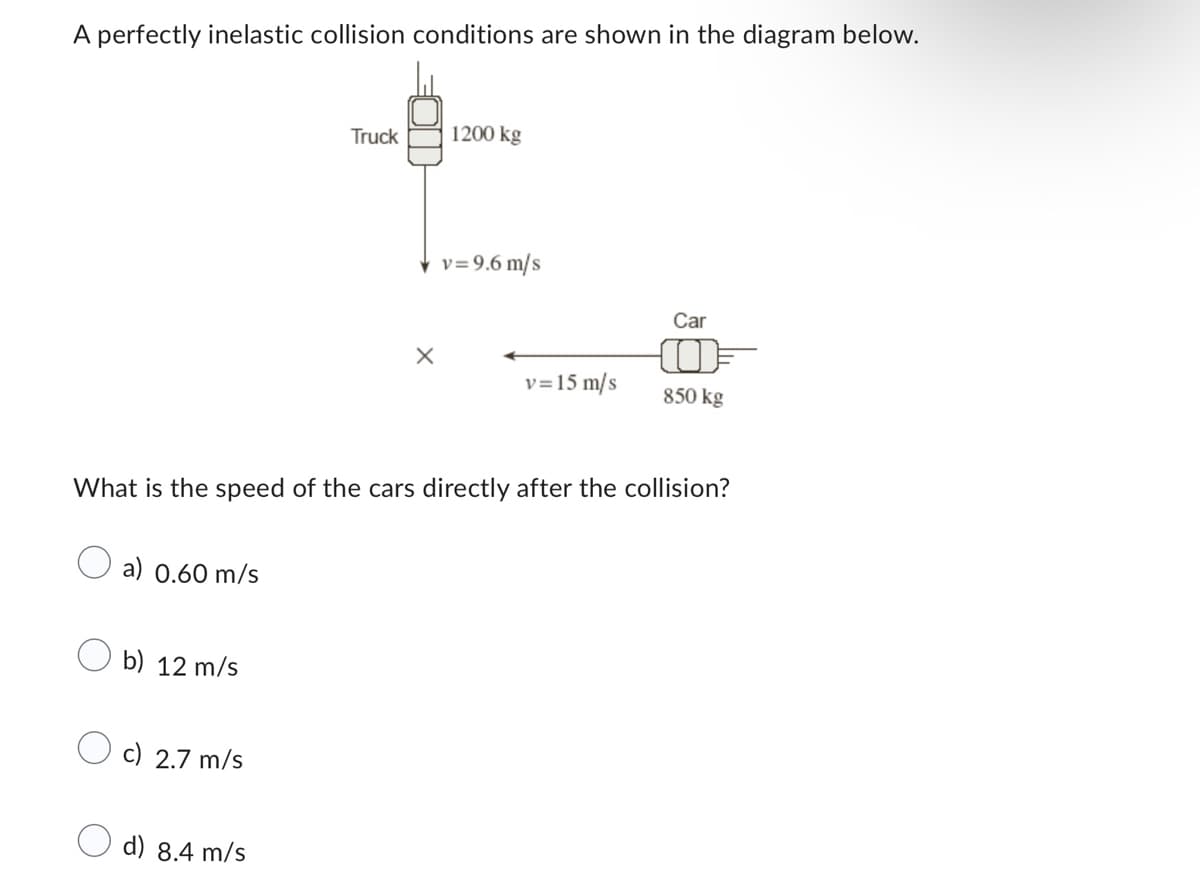 A perfectly inelastic collision conditions are shown in the diagram below.
a) 0.60 m/s
b) 12 m/s
c) 2.7 m/s
Truck
d) 8.4 m/s
X
1200 kg
What is the speed of the cars directly after the collision?
v=9.6 m/s
v= 15 m/s
Car
OF
850 kg