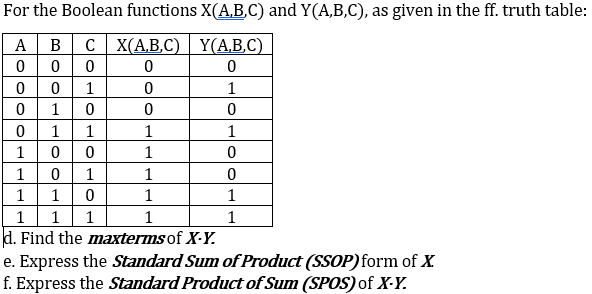 For the Boolean functions X(A,B,C) and Y(A,B,C), as given in the ff. truth table:
A
B
C X(AB,C) Y(A,B,C)
1
1
1
1
1
1
1
1
1
1
1
1
1
1
1
1
1
d. Find the maxterms of X-Y.
e. Express the Standard Sum of Product (SSOP) form of X
f. Express the Standard Product of Sum (SPOS) of X-Y.
