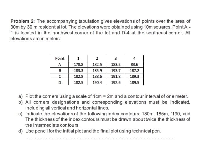 Problem 2: The accompanying tabulation gives elevations of points over the area of
30m by 30 m residential lot. The elevations were obtained using 10m squares. PointA -
1 is located in the northwest corner of the lot and D-4 at the southeast corner. All
elevations are in meters.
TAANA
Point
1
2
4
178.8
182.5
183.5
83.6
B
183.3
185.9
193.7
187.2
182.8
188.6
191.8
189.3
D
182.5
190.4
192.6
189.5
a) Plot the corners using a scale of 1cm = 2m and a contourinterval of one meter.
b) All corners designations and corresponding elevations must be indicated,
including all vertical and horizontal lines.
c) Indicate the elevations of the following index contours: 180m, 185m, `190, and
The thickness of the index contours must be drawn about twice the thickness of
the intermediate contours.
d) Use pencil for the initial plot and the final plot using technical pen.
