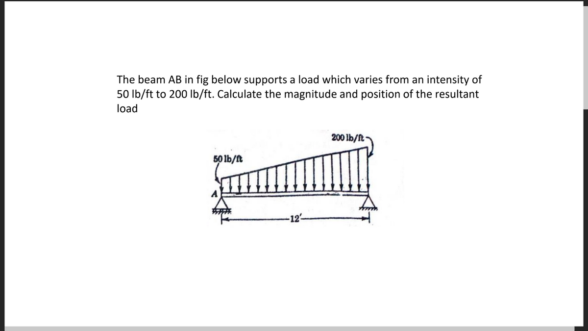 The beam AB in fig below supports a load which varies from an intensity of
50 lb/ft to 200 lb/ft. Calculate the magnitude and position of the resultant
load
50 lb/ft
-12-
200 lb/ft-