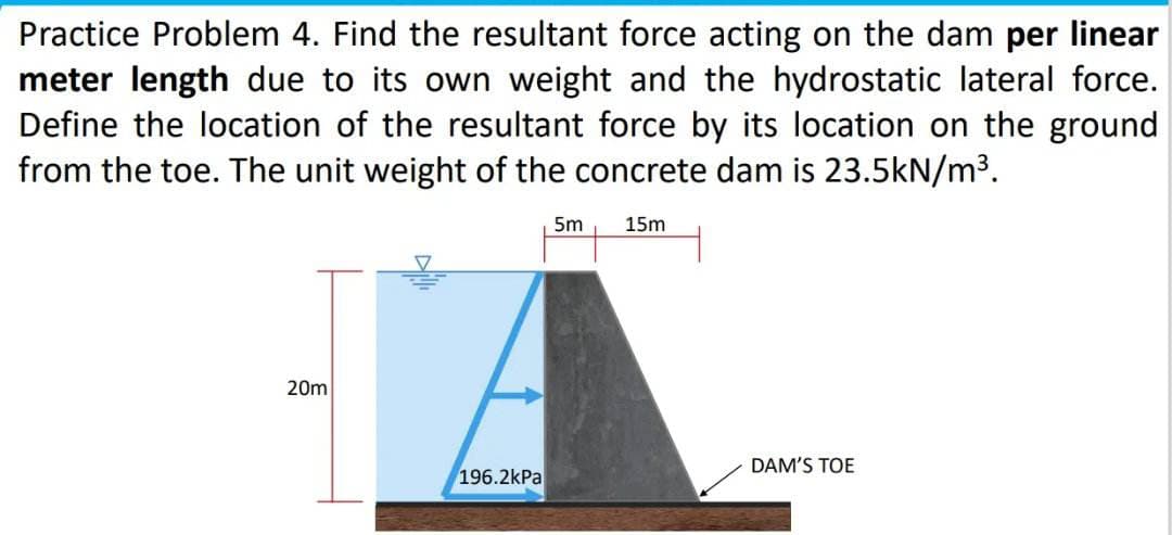 Practice Problem 4. Find the resultant force acting on the dam per linear
meter length due to its own weight and the hydrostatic lateral force.
Define the location of the resultant force by its location on the ground
from the toe. The unit weight of the concrete dam is 23.5kN/m³.
20m
196.2kPa
5m
15m
DAM'S TOE