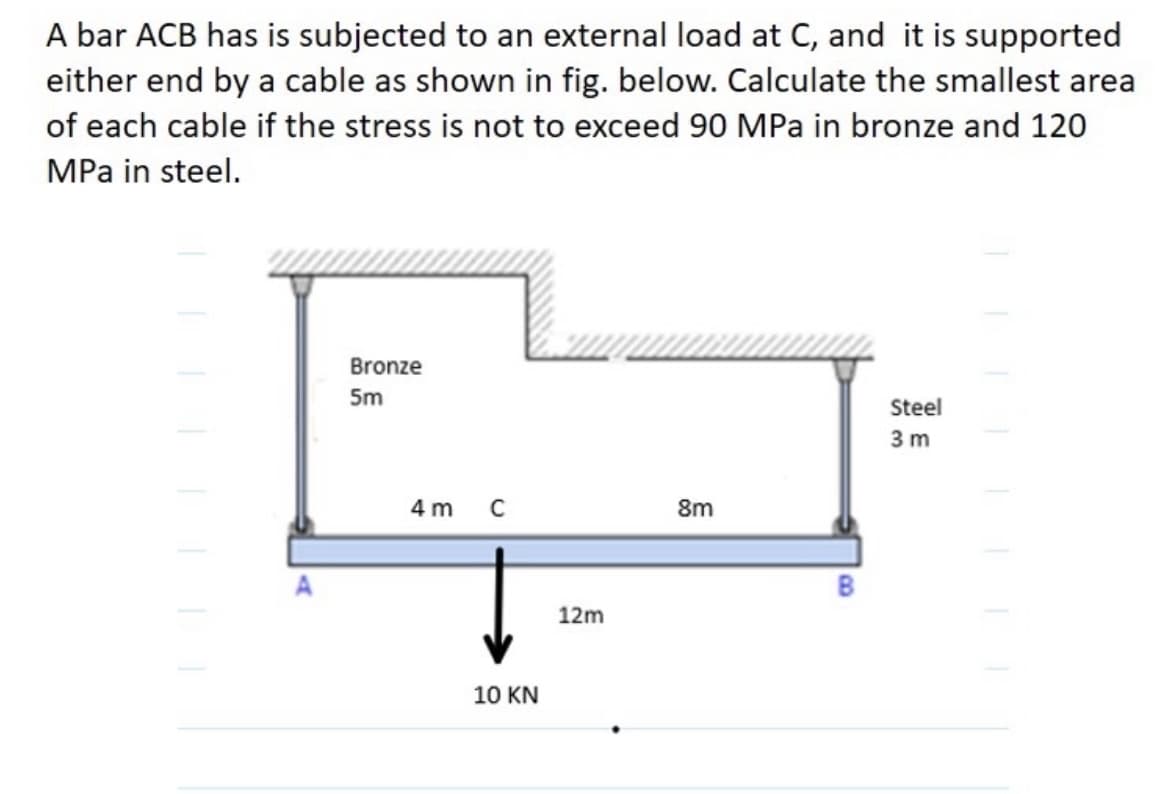 A bar ACB has is subjected to an external load at C, and it is supported
either end by a cable as shown in fig. below. Calculate the smallest area
of each cable if the stress is not to exceed 90 MPa in bronze and 120
MPa in steel.
Bronze
5m
Steel
3 m
4 m
C
8m
B
12m
10 KN
