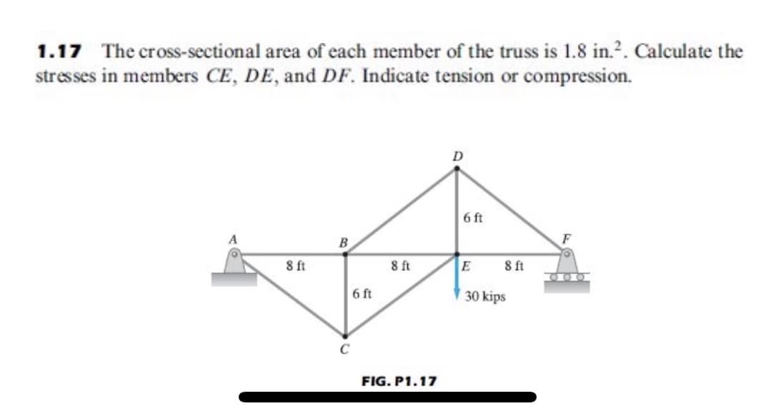 1.17 The cross-sectional area of each member of the truss is 1.8 in.?. Calculate the
stresses in members CE, DE, and DF. Indicate tension or compression.
D
6 ft
F
ft
8 ft
E
8 ft
6 ft
30 kips
C
FIG. P1.17
