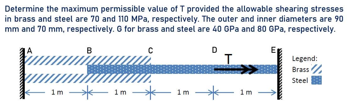 Determine the maximum permissible value of T provided the allowable shearing stresses
in brass and steel are 70 and 110 MPa, respectively. The outer and inner diameters are 90
mm and 70 mm, respectively. G for brass and steel are 40 GPa and 80 GPa, respectively.
В
C
E
Legend:
Brass
Steel
1 m
1 m
1 m
1 m
