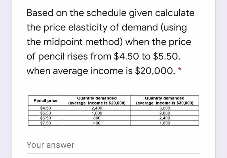 Based on the schedule given calculate
the price elasticity of demand (using
the midpoint method) when the price
of pencil rises from $4.50 to $5.50,
when average income is $20,000. *
Quantity demanded
(average income is $20,000)
2,400
1,600
800
Quantity demanded
(average income is $30,000)
3,600
2,800
2,400
1,800
Pencil price
$4.50
$5.50
$6.50
$7.50
400
Your answer
