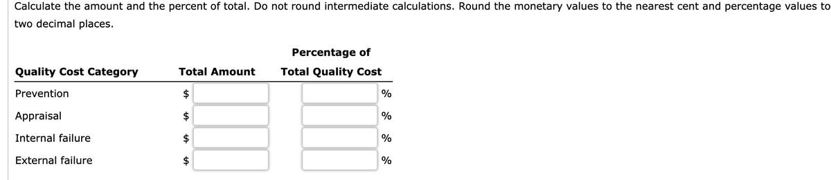 Calculate the amount and the percent of total. Do not round intermediate calculations. Round the monetary values to the nearest cent and percentage values to
two decimal places.
Quality Cost Category
Prevention
Appraisal
Internal failure
External failure
Total Amount
$
tA
LA
$
Percentage of
Total Quality Cost
%
%
%
%