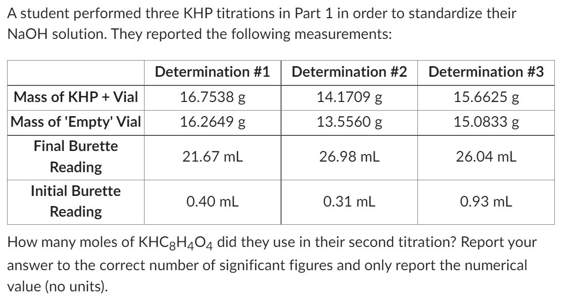 A student performed three KHP titrations in Part 1 in order to standardize their
NaOH solution. They reported the following measurements:
Mass of KHP + Vial
Mass of 'Empty' Vial
Final Burette
Reading
Initial Burette
Reading
Determination #1
16.7538 g
16.2649 g
21.67 mL
0.40 mL
Determination #2
14.1709 g
13.5560 g
26.98 mL
0.31 mL
Determination #3
15.6625 g
15.0833 g
26.04 mL
0.93 mL
How many moles of KHC8H4O4 did they use in their second titration? Report your
answer to the correct number of significant figures and only report the numerical
value (no units).