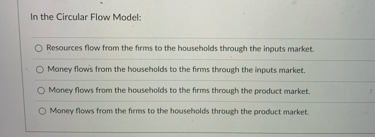 In the Circular Flow Model:
Resources flow from the firms to the households through the inputs market.
Money flows from the households to the firms through the inputs market.
Money flows from the households to the firms through the product market.
Money flows from the firms to the households through the product market.
