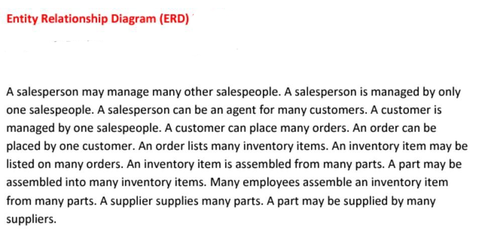Entity Relationship Diagram (ERD)
A salesperson may manage many other salespeople. A salesperson is managed by only
one salespeople. A salesperson can be an agent for many customers. A customer is
managed by one salespeople. A customer can place many orders. An order can be
placed by one customer. An order lists many inventory items. An inventory item may be
listed on many orders. An inventory item is assembled from many parts. A part may be
assembled into many inventory items. Many employees assemble an inventory item
from many parts. A supplier supplies many parts. A part may be supplied by many
suppliers.