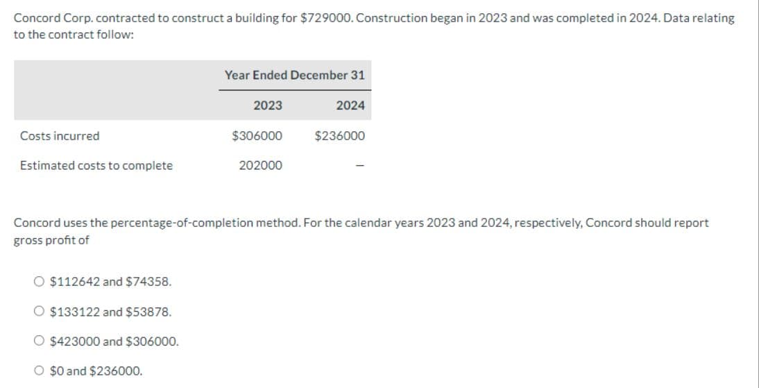 Concord Corp. contracted to construct a building for $729000. Construction began in 2023 and was completed in 2024. Data relating
to the contract follow:
Costs incurred
Estimated costs to complete
Year Ended December 31
O $112642 and $74358.
O $133122 and $53878.
O $423000 and $306000.
O $0 and $236000.
2023
$306000
202000
2024
$236000
Concord uses the percentage-of-completion method. For the calendar years 2023 and 2024, respectively, Concord should report
gross profit of