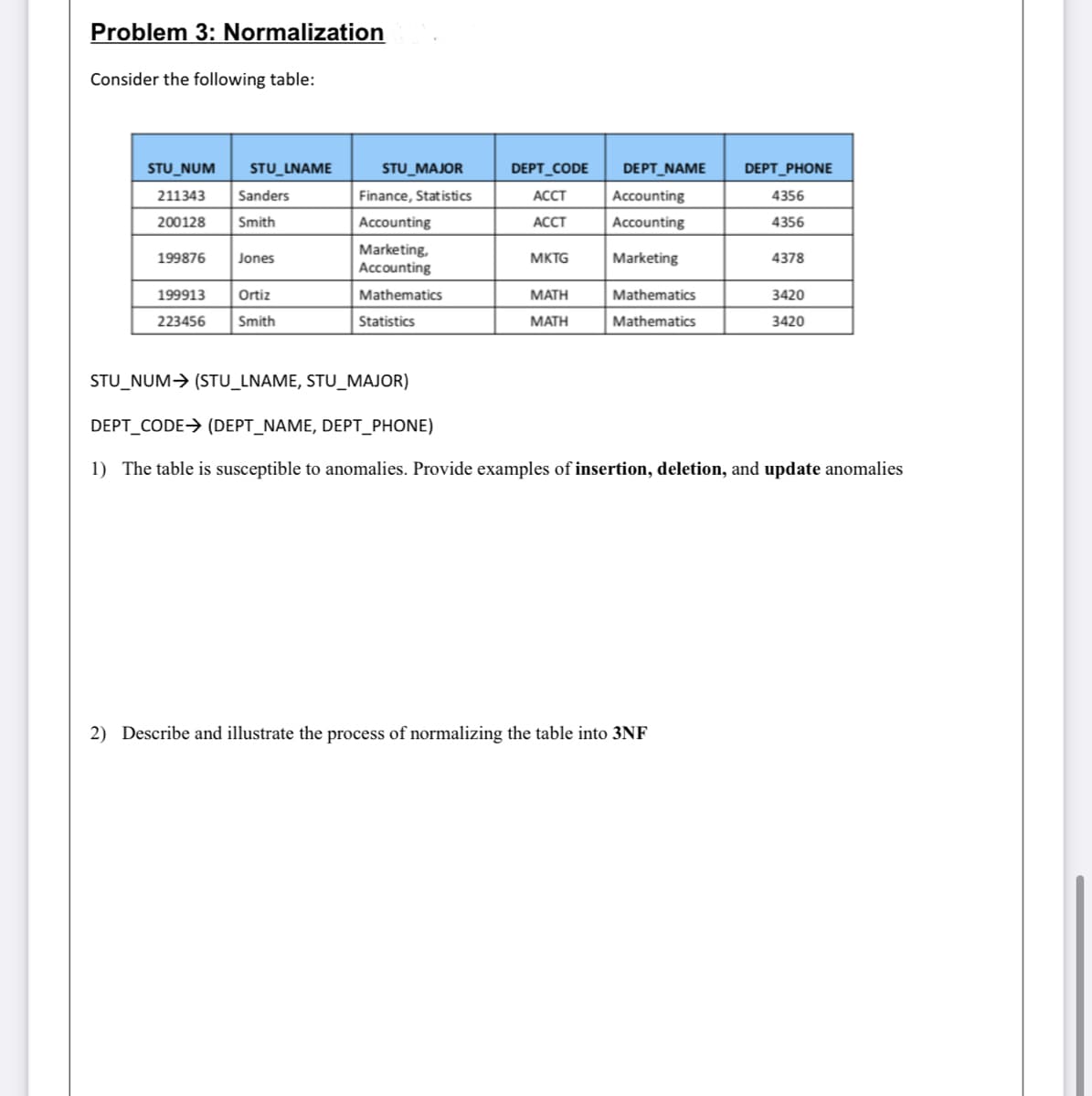 Problem 3: Normalization
Consider the following table:
STU_NUM
STU_LNAME
STU_MAJOR
DEPT_CODE
DEPT_NAME
DEPT_PHONE
211343
Sanders
Finance, Statistics
АССT
Accounting
4356
200128
Smith
Accounting
АССТ
Accounting
4356
Marketing,
Accounting
199876
Jones
MKTG
Marketing
4378
199913
Ortiz
Mathematics
МАТH
Mathematics
3420
223456
Smith
Statistics
МАТН
Mathematics
3420
STU_NUM> (STU_LNAME, STU_MAJOR)
DEPT_CODE-> (DEPT_NAME, DEPT_PHONE)
1) The table is susceptible to anomalies. Provide examples of insertion, deletion, and update anomalies
2) Describe and illustrate the process of normalizing the table into 3NF
