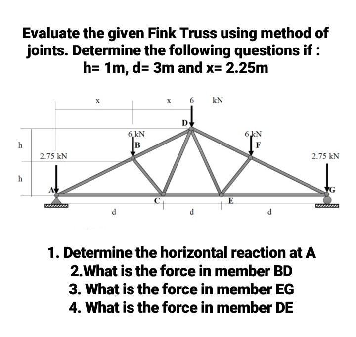 Evaluate the given Fink Truss using method of
joints. Determine the following questions if :
h= 1m, d= 3m and x= 2.25m
6
kN
D
6 kN
6 kN
h
F
2.75 kN
2.75 kN
h
d
d
d
1. Determine the horizontal reaction at A
2.What is the force in member BD
3. What is the force in member EG
4. What is the force in member DE
