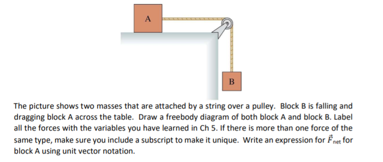 B
The picture shows two masses that are attached by a string over a pulley. Block B is falling and
dragging block A across the table. Draw a freebody diagram of both block A and block B. Label
all the forces with the variables you have learned in Ch 5. If there is more than one force of the
same type, make sure you include a subscript to make it unique. Write an expression for Fnet for
block A using unit vector notation.
