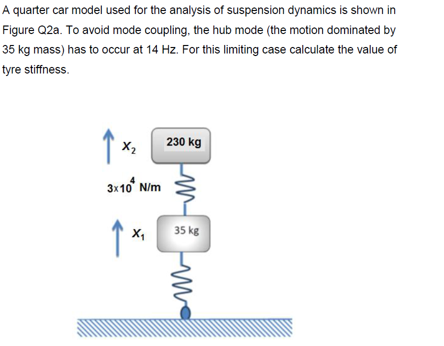 A quarter car model used for the analysis of suspension dynamics is shown in
Figure Q2a. To avoid mode coupling, the hub mode (the motion dominated by
35 kg mass) has to occur at 14 Hz. For this limiting case calculate the value of
tyre stiffness.
↑
230 kg
X2
3x10 N/m
↑
35 kg
X₁
m