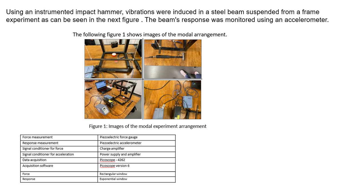 Using an instrumented impact hammer, vibrations were induced in a steel beam suspended from a frame
experiment as can be seen in the next figure. The beam's response was monitored using an accelerometer.
The following figure 1 shows images of the modal arrangement.
Force measurement
Response measurement
Signal conditioner for force
Signal conditioner for acceleration
Data acquisition
Acquisition software
Force
Response
Figure 1: Images of the modal experiment arrangement
Piezoelectric force gauge
Piezoelectric accelerometer
Charge amplifier
Power supply and amplifier
Picoscope - 4262
Picoscope version 6
Rectangular window
Exponential window