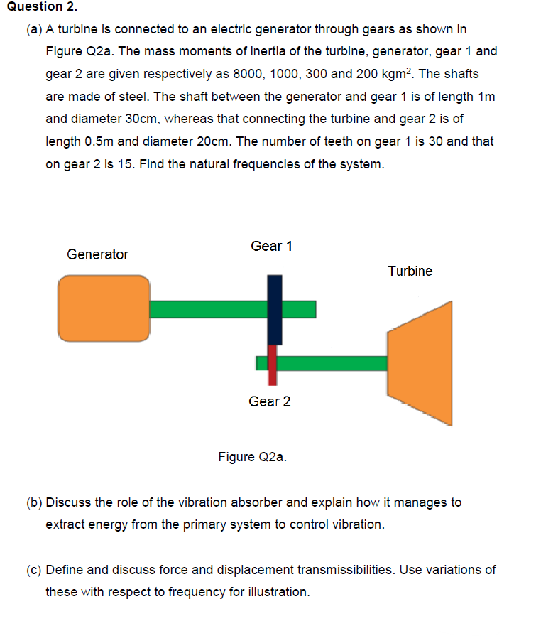 Question 2.
(a) A turbine is connected to an electric generator through gears as shown in
Figure Q2a. The mass moments of inertia of the turbine, generator, gear 1 and
gear 2 are given respectively as 8000, 1000, 300 and 200 kgm². The shafts
are made of steel. The shaft between the generator and gear 1 is of length 1m
and diameter 30cm, whereas that connecting the turbine and gear 2 is of
length 0.5m and diameter 20cm. The number of teeth on gear 1 is 30 and that
on gear 2 is 15. Find the natural frequencies of the system.
Gear 1
Generator
Turbine
Gear 2
Figure Q2a.
(b) Discuss the role of the vibration absorber and explain how it manages to
extract energy from the primary system to control vibration.
(c) Define and discuss force and displacement transmissibilities. Use variations of
these with respect to frequency for illustration.