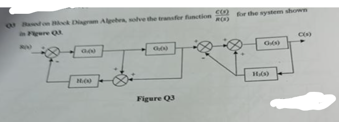CE
Q Based on Block Diagram Algebra, solve the transfer function
in Figure Q
for the system shown
R(s)
C(s)
800
Ch(s)
G₁(s)
Go(s)
H₁(s)
H:(s)
Figure Q3