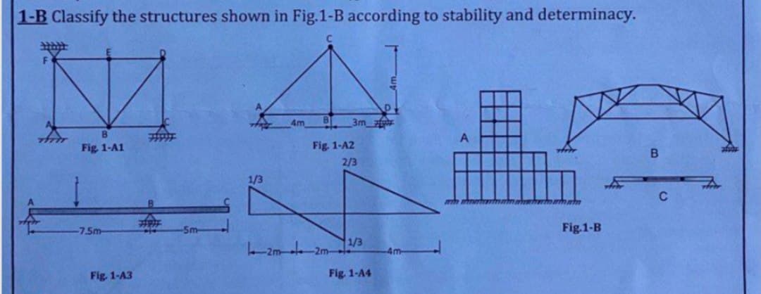 1-B Classify the structures shown in Fig.1-B according to stability and determinacy.
B
Fig. 1-A1
-7.5m-
Fig. 1-A3
-5m-
1/3
4m
B 3m
Fig. 1-A2
2m
2/3
1/3
Fig. 1-A4
4m
Fig.1-B
B
C
afida