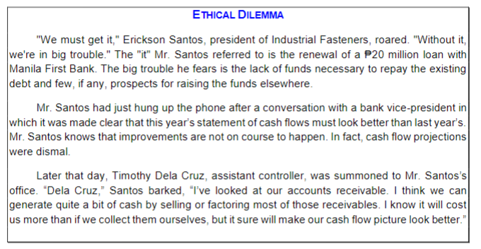 ETHICAL DILEMMA
"We must get it," Erickson Santos, president of Industrial Fasteners, roared. "Without it,
we're in big trouble." The "it" Mr. Santos referred to is the renewal of a P20 million loan with
Manila First Bank. The big trouble he fears is the lack of funds necessary to repay the existing
debt and few, if any, prospects for raising the funds elsewhere.
Mr. Santos had just hung up the phone after a conversation with a bank vice-president in
which it was made clear that this year's statement of cash flows must look better than last year's.
Mr. Santos knows that improvements are not on course to happen. In fact, cash flow projections
were dismal.
Later that day, Timothy Dela Cruz, assistant controller, was summoned to Mr. Santos's|
office. "Dela Cruz," Santos barked, “I've looked at our accounts receivable. I think we can
generate quite a bit of cash by selling or factoring most of those receivables. I know it will cost
us more than if we collect them ourselves, but it sure will make our cash flow picture look better."
