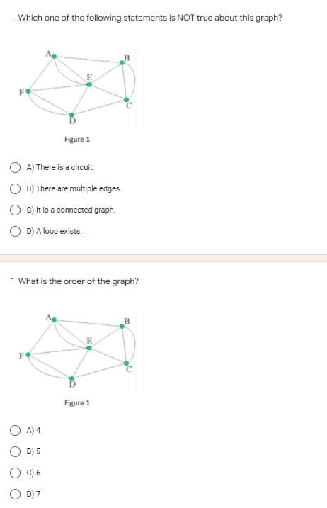 Which one of the following statements is NOT true about this graph?
E
FO
Figure 1
O A) There is a circuit.
O B) There are multiple edges.
C) It is a connected graph.
O D) A loop exists.
What is the order of the graph?
E
FO
Figure 1
O A) 4
O B) 5
C) 6
O D) 7
