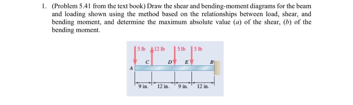 1. (Problem 5.41 from the text book) Draw the shear and bending-moment diagrams for the beam
and loading shown using the method based on the relationships between load, shear, and
bending moment, and determine the maximum absolute value (a) of the shear, (b) of the
bending moment.
| 5 1b
12 lb
5 1b
|5 1b
C
D
E
B
9 in.
12 in.
9 in.
12 in.

