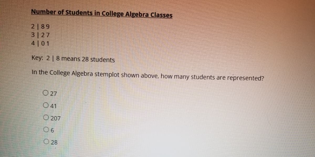 Number of Students in College Algebra Classes
289
3127
4101
Key: 28 means 28 students
In the College Algebra stemplot shown above, how many students are represented?
Ⓒ27
41
207
6
28