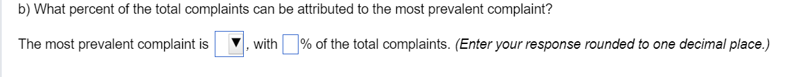 b) What percent of the total complaints can be attributed to the most prevalent complaint?
The most prevalent complaint is
with
% of the total complaints. (Enter your response rounded to one decimal place.)