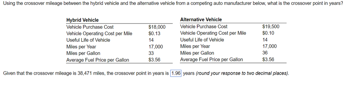 Using the crossover mileage between the hybrid vehicle and the alternative vehicle from a competing auto manufacturer below, what is the crossover point in years?
Hybrid Vehicle
Vehicle Purchase Cost
Vehicle Operating Cost per Mile
Useful Life of Vehicle
$18,000
$0.13
14
Alternative Vehicle
Vehicle Purchase Cost
Vehicle Operating Cost per Mile
Useful Life of Vehicle
17,000
33
$3.56
$19,500
$0.10
14
17,000
36
$3.56
Miles per Year
Miles per Year
Miles per Gallon
Miles per Gallon
Average Fuel Price per Gallon
Average Fuel Price per Gallon
Given that the crossover mileage is 38,471 miles, the crossover point in years is 1.96 years (round your response to two decimal places).