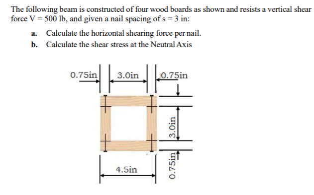 The following beam is constructed of four wood boards as shown and resists a vertical shear
force V = 500 lb, and given a nail spacing of s = 3 in:
a. Calculate the horizontal shearing force per nail.
b. Calculate the shear stress at the Neutral Axis
0.75in
3.0in
0.75in
4.5in
0.75in
3.0in
