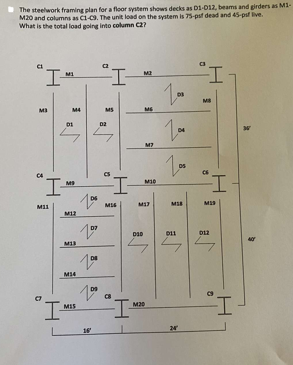 The steelwork framing plan for a floor system shows decks as D1-D12, beams and girders as M1-
M20 and columns as C1-C9. The unit load on the system is 75-psf dead and 45-psf live.
What is the total load going into column C2?
C3
C1
C2
I.
M1
M2
D3
M8
M3
M4
M5
M6
D1
D2
D4
36'
M7
D5
C5
C6
C4
M9
M10
D6
M16
M17
M18
M19
M11
M12
D7
D10
D11
D12
40'
M13
D8
M14
D9
I.
C9
C7
C8
M20
M15
24'
16'
