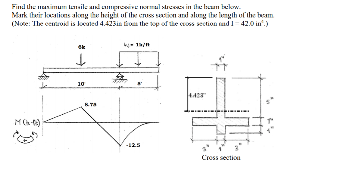 Find the maximum tensile and compressive normal stresses in the beam below.
Mark their locations along the height of the cross section and along the length of the beam.
(Note: The centroid is located 4.423in from the top of the cross section and I= 42.0 in*.)
W= 1k/ft
6k
10'
5'
4423"
8.75
M (k-t)
-12.5
Cross section
