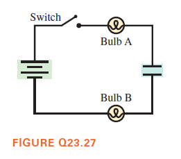 Switch
Bulb A
Bulb B
FIGURE Q23.27
