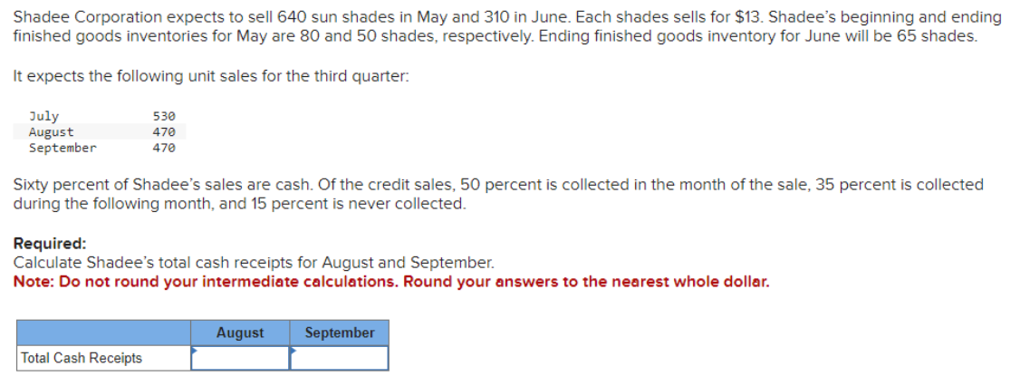 Shadee Corporation expects to sell 640 sun shades in May and 310 in June. Each shades sells for $13. Shadee's beginning and ending
finished goods inventories for May are 80 and 50 shades, respectively. Ending finished goods inventory for June will be 65 shades.
It expects the following unit sales for the third quarter:
July
August
September
530
470
470
Sixty percent of Shadee's sales are cash. Of the credit sales, 50 percent is collected in the month of the sale, 35 percent is collected
during the following month, and 15 percent is never collected.
Required:
Calculate Shadee's total cash receipts for August and September.
Note: Do not round your intermediate calculations. Round your answers to the nearest whole dollar.
Total Cash Receipts
August
September